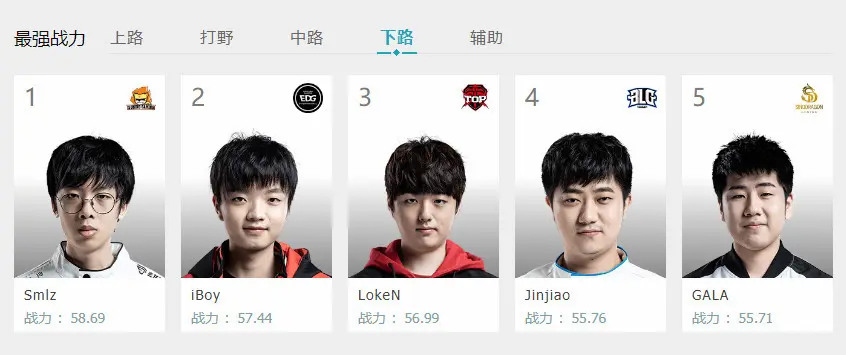 九游正版入口-Ming官方宣布刷新纪录新规，IG引发争议！热度持续攀升(ig战队ming叫什么)