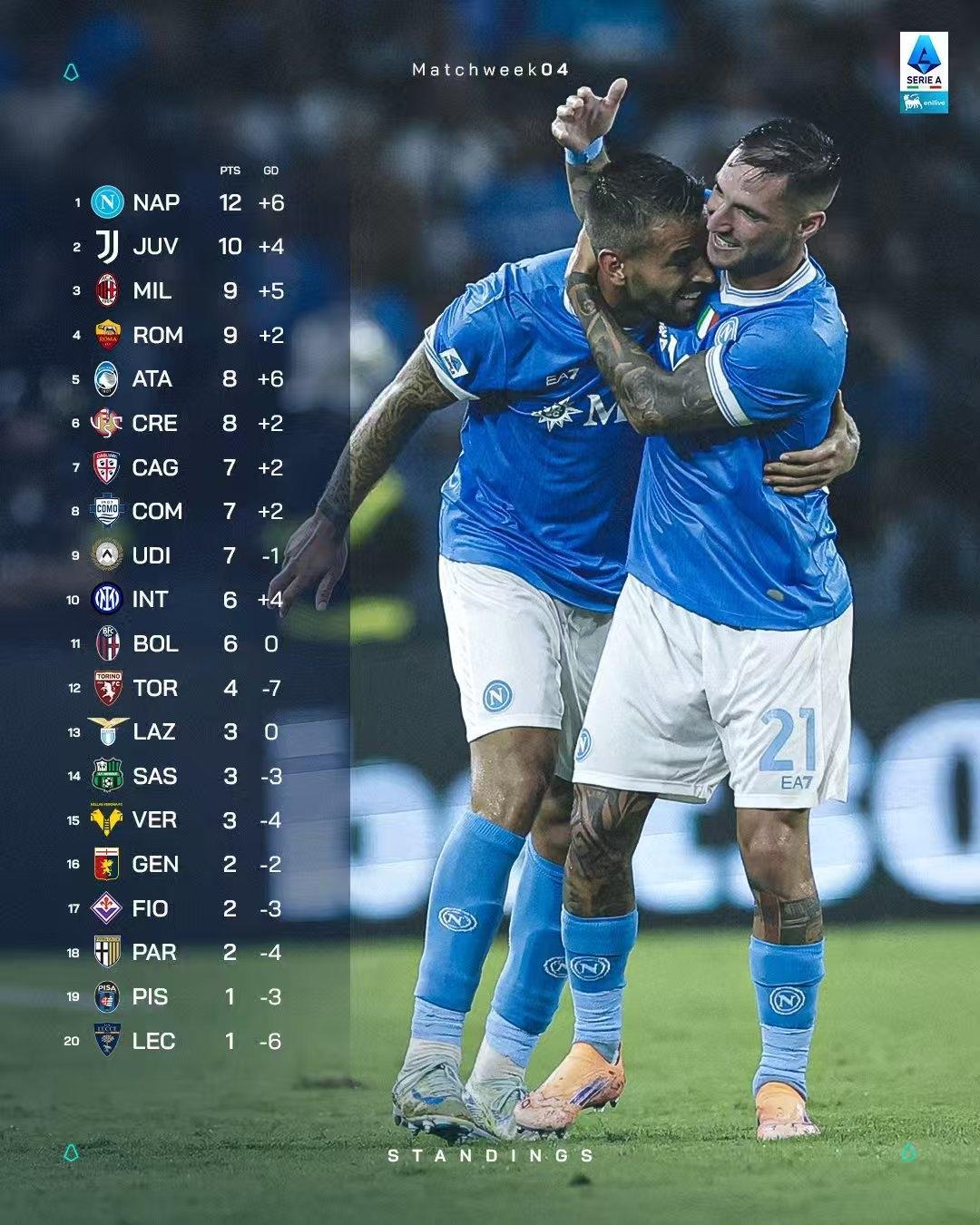 九游娱乐中心-塞维利亚围绕意甲刷新队史纪录马德里竞技外线爆发备战法国杯，现场解说直呼：莱万多夫斯基在G2比赛中爆冷的简单介绍