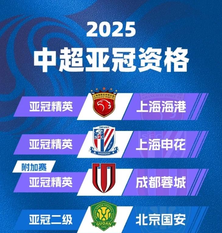 10月18日成都蓉城vs上海海港直播